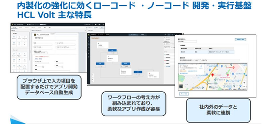 HCL Domino Volt製品ページ画像.png